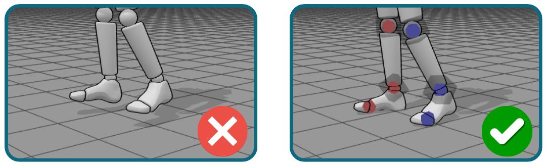 Zoomed in comparison of model's feet floating versus touching the ground plane.