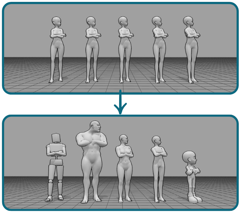 Comparison of a lineup with the same model type, but altering the heights to give variety.