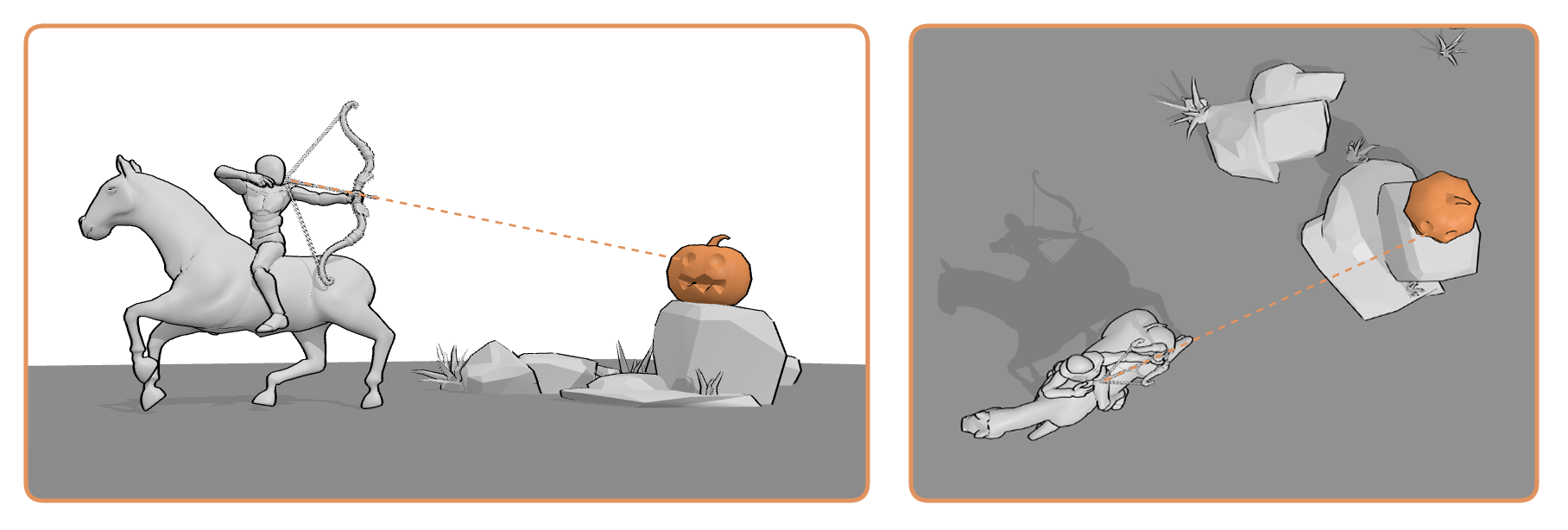 Archer pose shown from two angles with a dashed line extending from the arrow to the target, illustrating the aiming direction