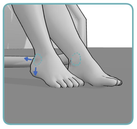 How To Place The Ankle Correctly | 350