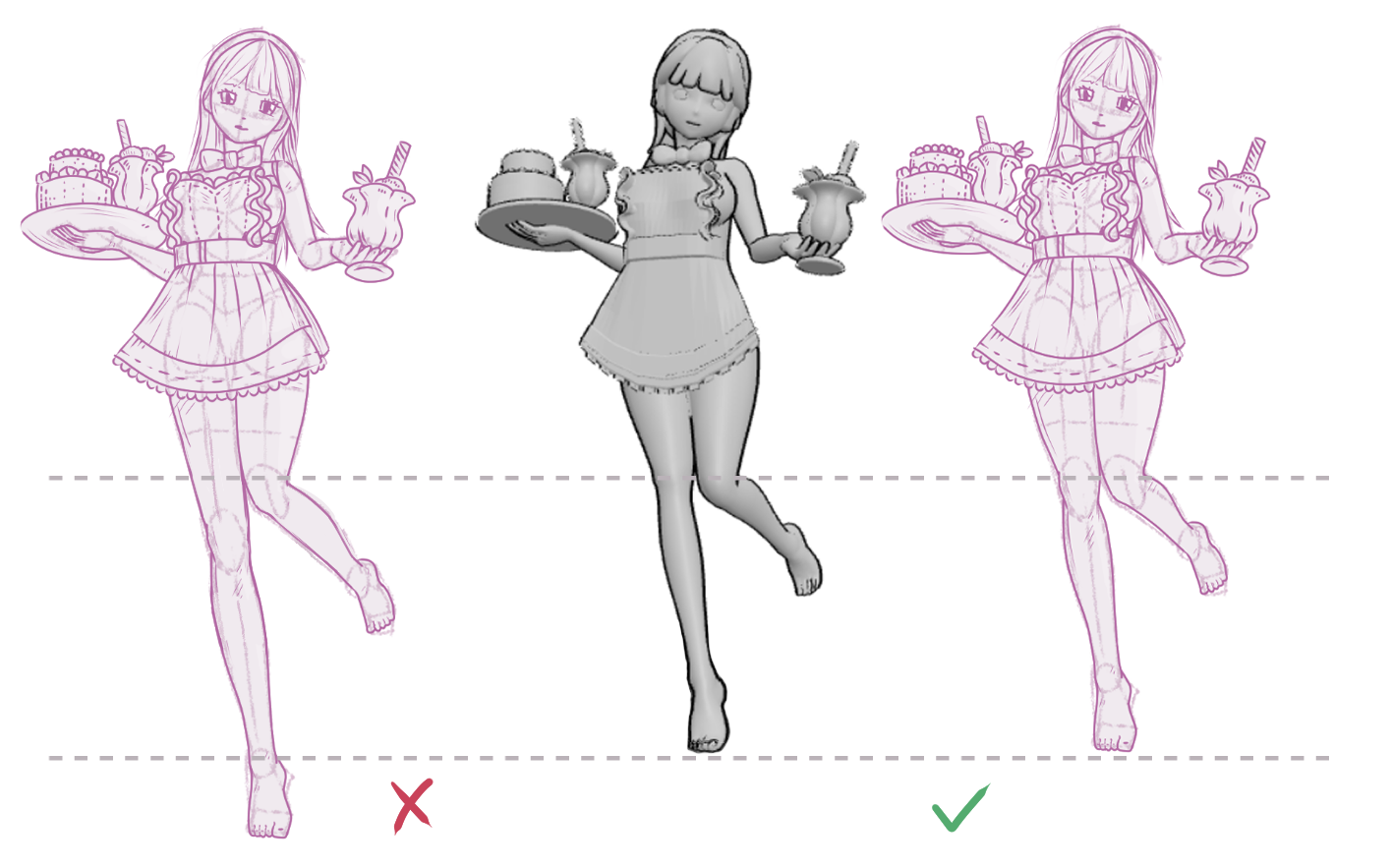 correct and incorrect proportions