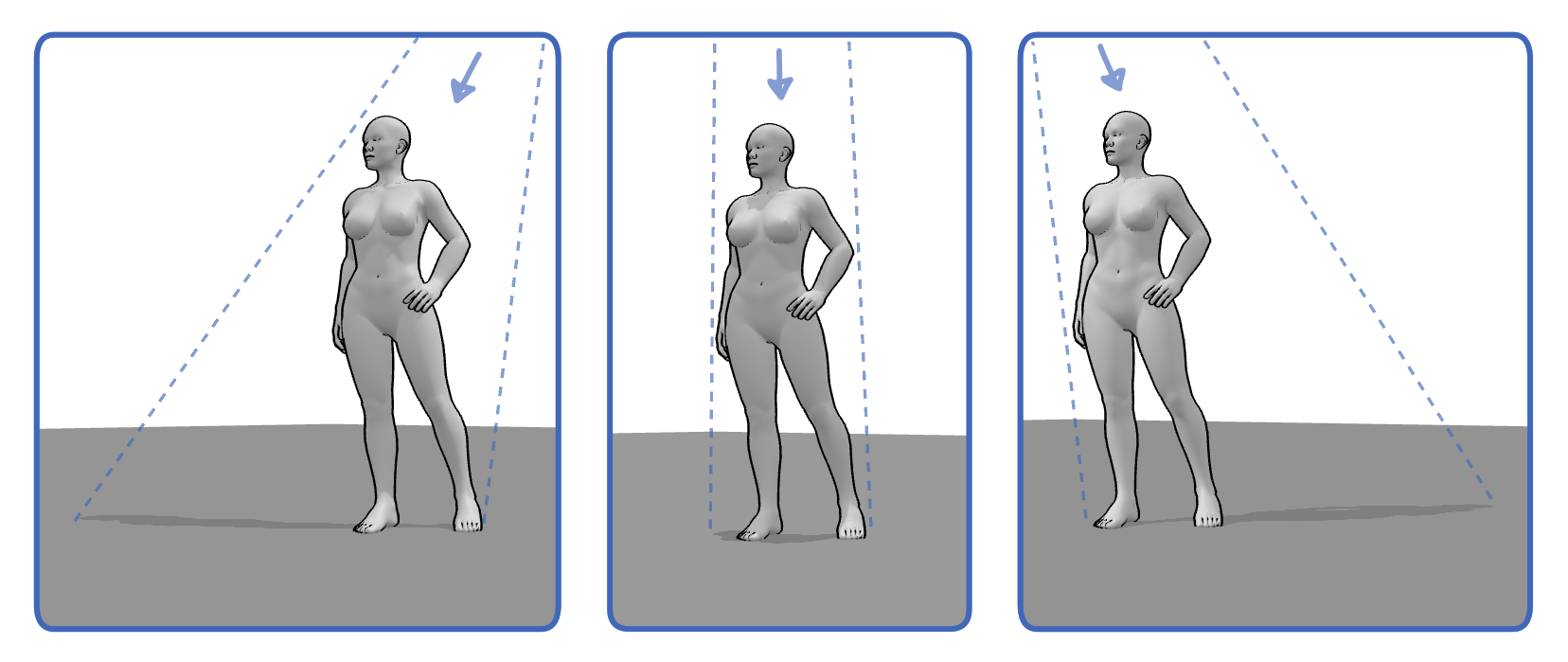 Female figure in the same standing pose shown with three different light positions, demonstrating how changes in lighting affect shadows on the body and ground