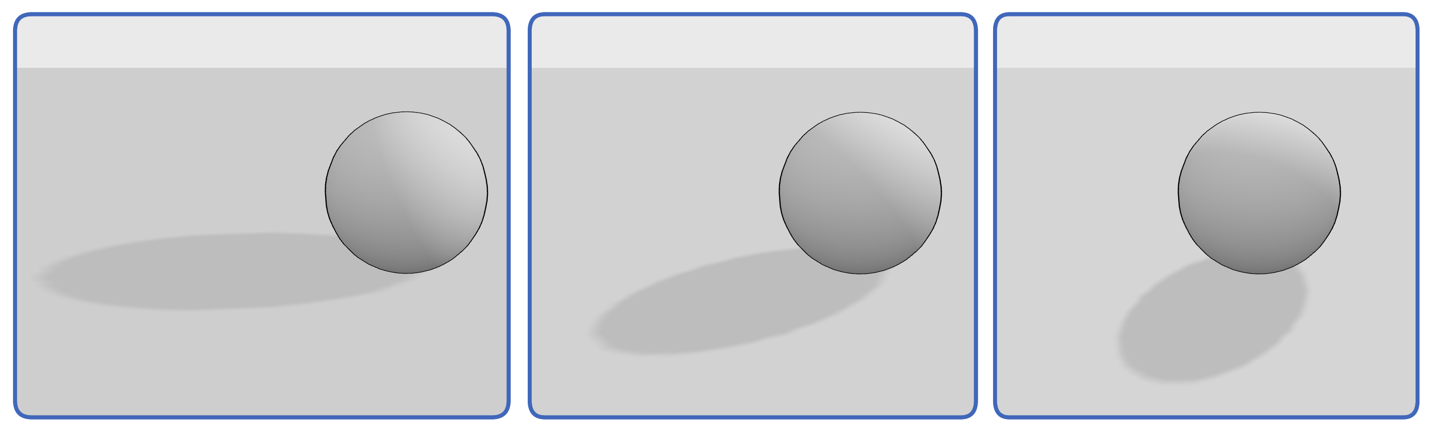Sphere shown under three different light positions, illustrating how the form shadow and cast shadow change with the direction of the light
