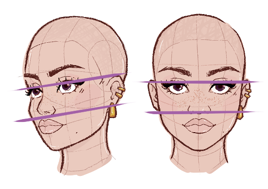illustration of ears positioning