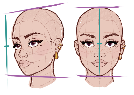 illustration of eyes positioning