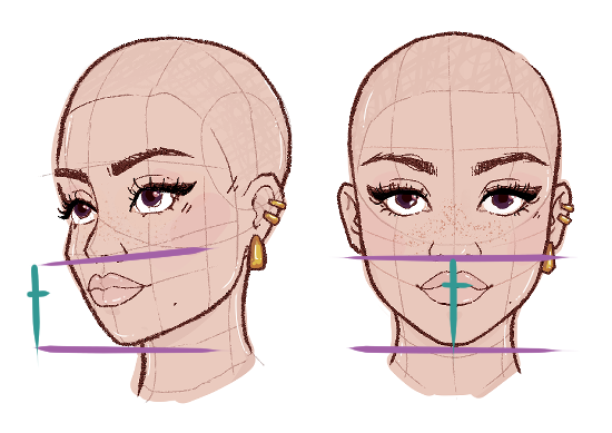 illustration of mouth positioning
