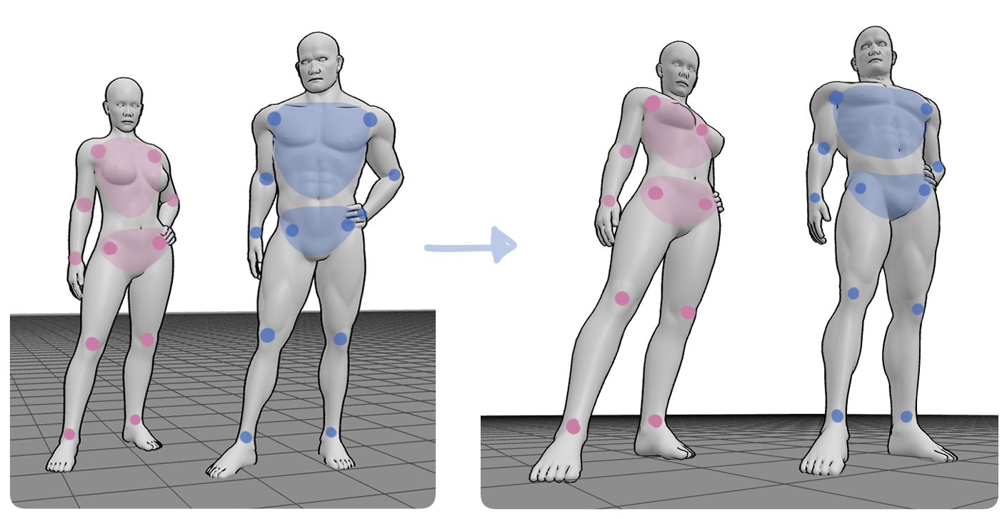 Female vs male 3D anatomy references showing joint positions from different angles