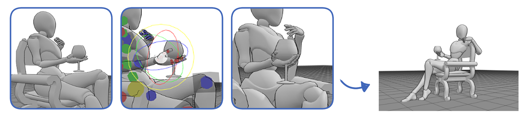Adjusting Hand and Fingers