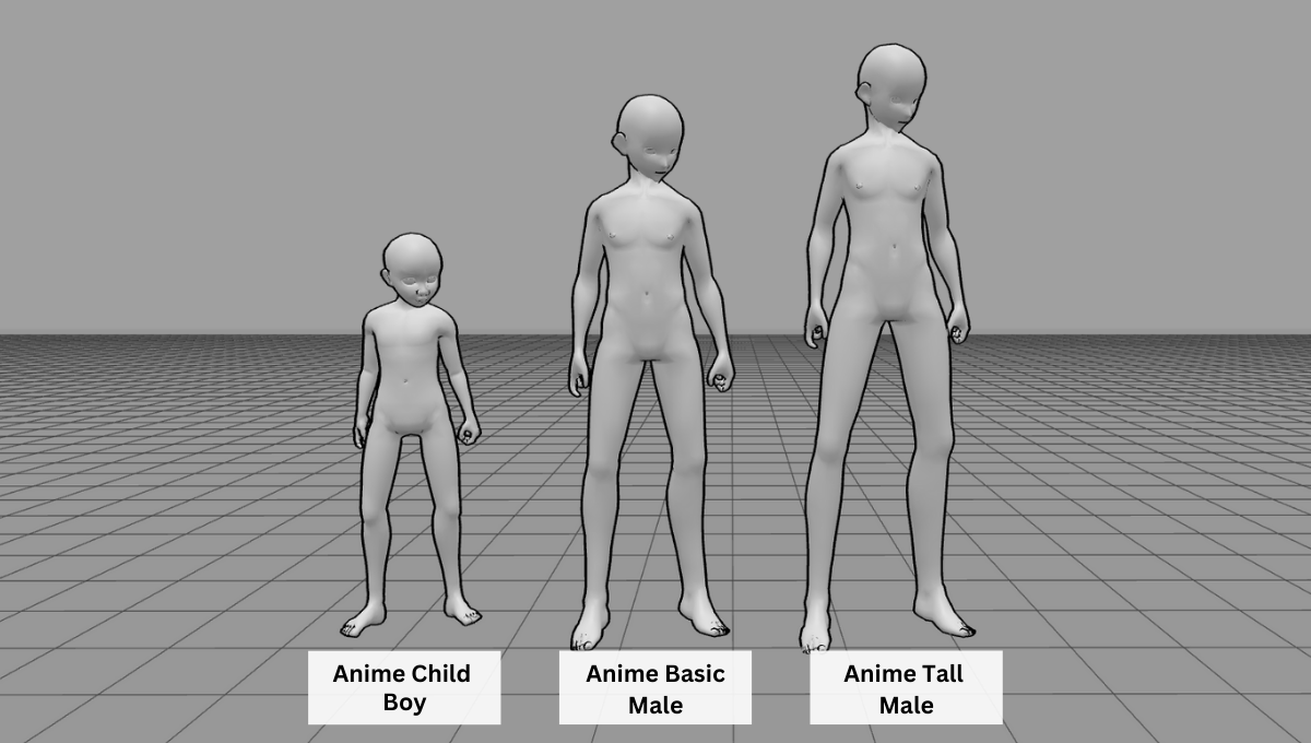 Male Anime Model Types