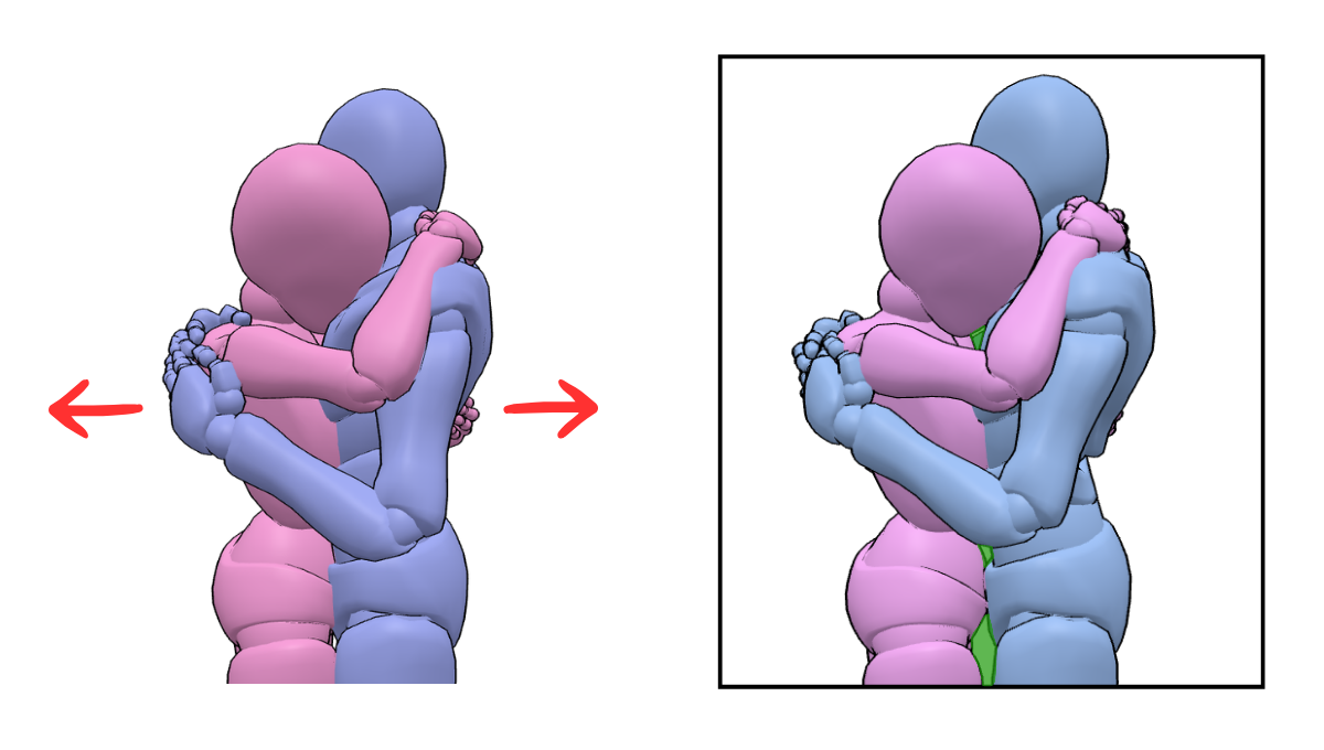 Comparing initial models to adjusted pose with acceptable overlap and breathing room