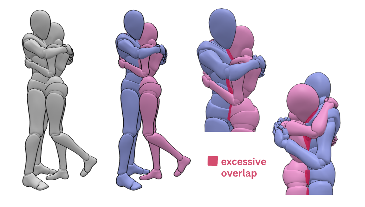 Adding different colors to models to see excessive overlap