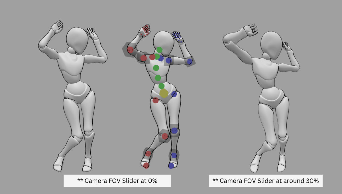 Hip Hop Dancing with Arms