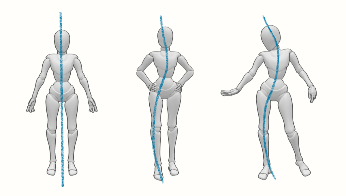 Straight vs. Curved Line of Action