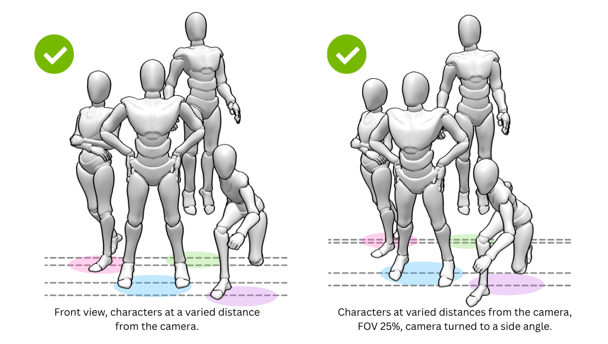 Varying Camera Distances and Overlapping