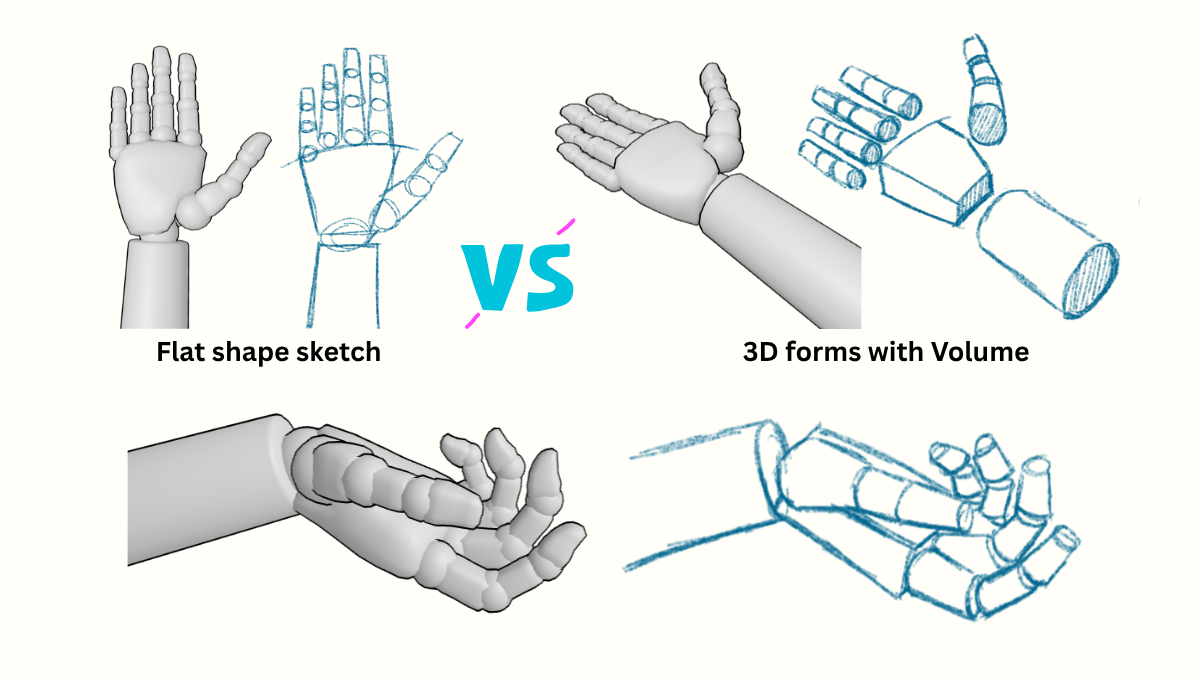 Hand sketch using flat shapes versus using 3D forms to sketch