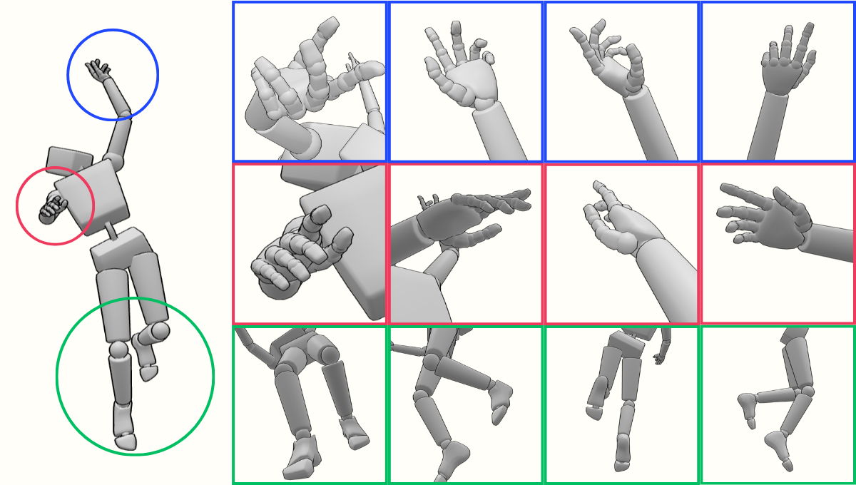 Full body pose, zooming in on various angles of hands and feet