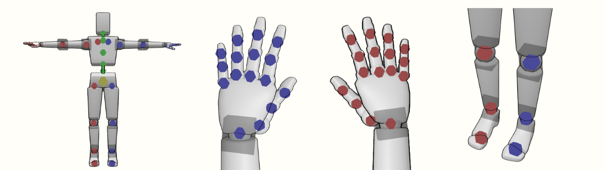 Zooming in on the manipulation points on the left and right hand, and the legs and feet.