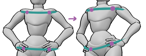 posture correction by countering the shoulders