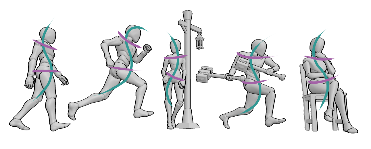 drawing S-curves on a variety of reference poses