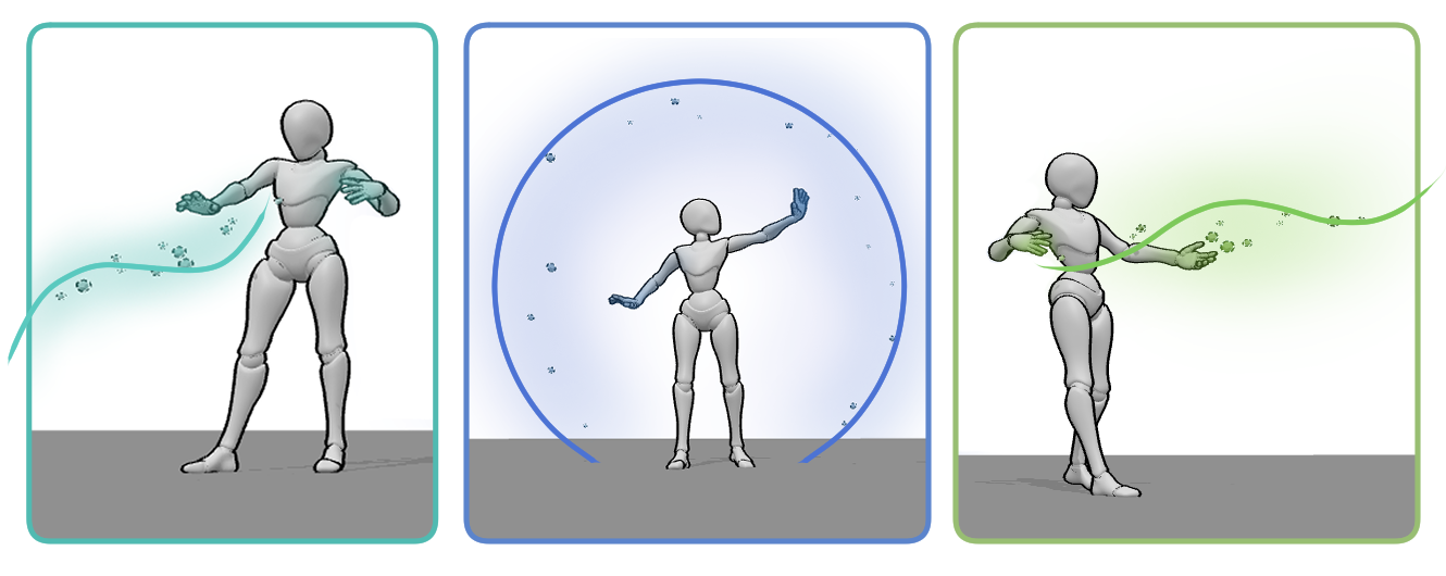 Different spell casting poses showing how body position, balance, and gestures change depending on the type of magic being used